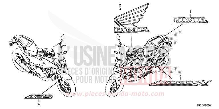 MARKE von NC750X "Meca" GLINT WAVE BLUE METALLIC (B197) von 2020